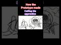Loyal cat in training#animatic #poppyplaytime #theprototype #catnap