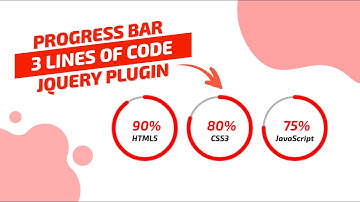 Circle Progress Bar Using Jquery Plugin | Jquery Plugin Tutorials | Crown Coder