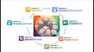 ProgressBook VirtualClassroom
