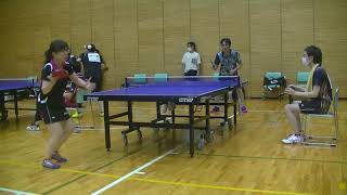 20210808羽曳野レイティングvsTつみさん