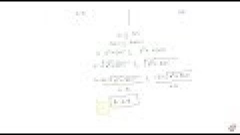 IIT JEE COMPLEX NUMBERS AND QUADRATIC EQUATIONS If `alpha,beta` are real and distinct roots of `a...