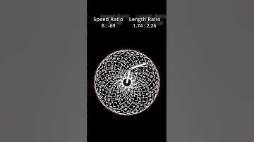 Mesmerizing MathArt: Satisfying Patterns with Relaxing Music #shorts #satisfying #relaxing #mathart