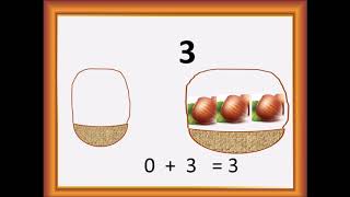 Состав числа 3  Дошкольники  Начальная школа
