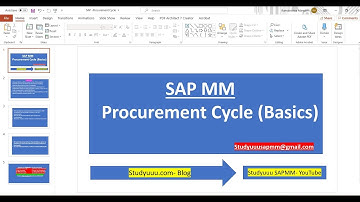 What is Procurement cycle- SAP MM