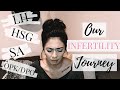 OUR INFERTILITY JOURNEY | Trying To Conceive For TWO YEARS
