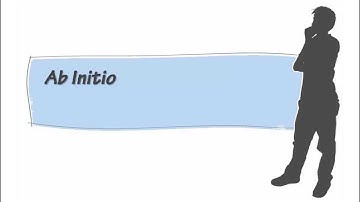 AB INITIO Training Hyderabad | AB INITIO Training India | Abinitio Training Videos | ECORP TRAININGS