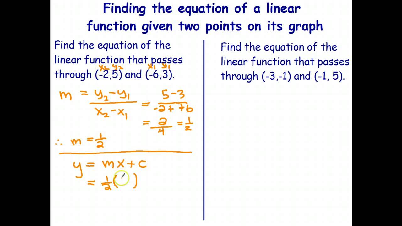 Equation of a Linear Function Given Two Points