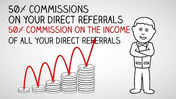 Leveraging the Power of Facebook and make Money...