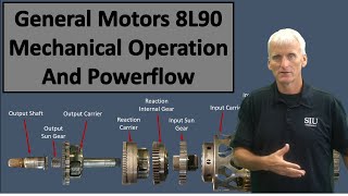 General Motors 8L90 mechanical operation and powerflow