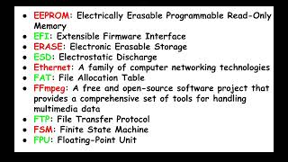 Computer abbreviations.  A to z Most Important.