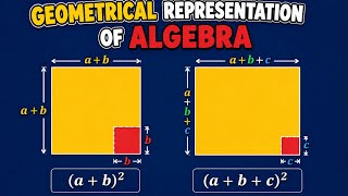 Don't Memorize Algebra Formulas! SEE Why They Work | Geometric Proof