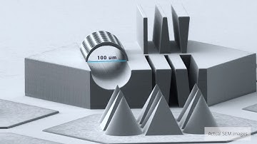 Nanoscribe - Opportunities in 3D Microfabrication