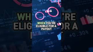 Did you know your funded account profits are at risk #ninjatrader #futurestrading #proptrading