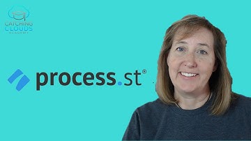 Process.st for Business Process | Saturday Slowdown