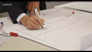 Bühler Management Trainee Program - Assessment Days 2016