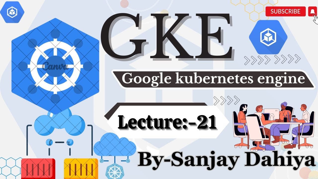 Day 21 Kubernetes Probes Startup liveness and readiness probes - YouTube