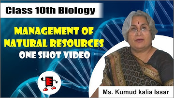Management of Natural Resources Full Chapter I One Shot I Class 10th Biology