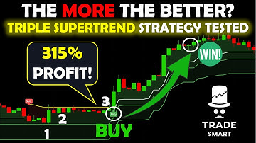 ChatGPT Strategy: Using The BEST Entry Signal INDICATOR
