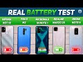 Micromax IN Note 1 vs Poco M2, Narzo 20, Redmi Note 9 Battery Drain Test | Charging | Gaming [Hindi]