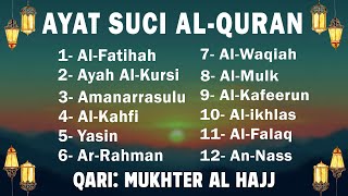 Download Lagu Al Quran MerduAl Quran Merdu| Alfatiha,Yasin,Alwaqia, Arrahman,Almulk Almoeathat MP3