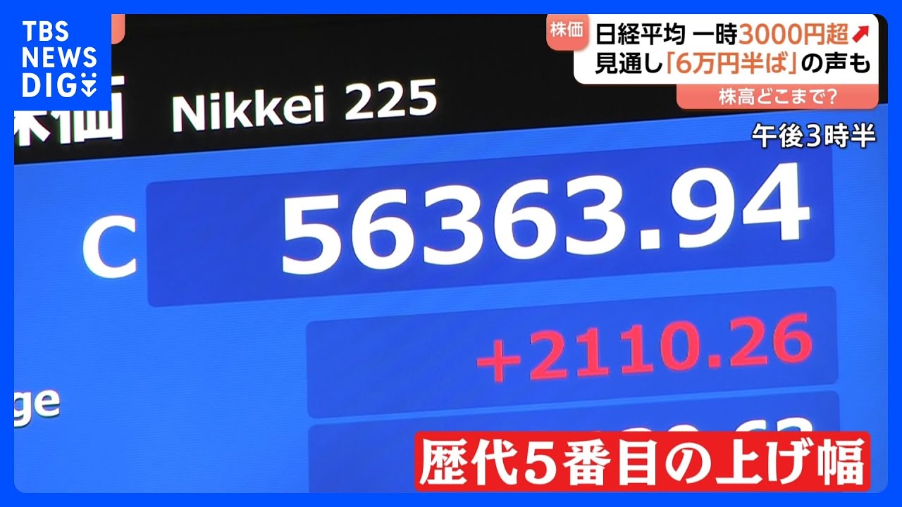 日経平均終値5万6363円 歴代5番目の値上がり幅で最高値更新 衆議院選挙