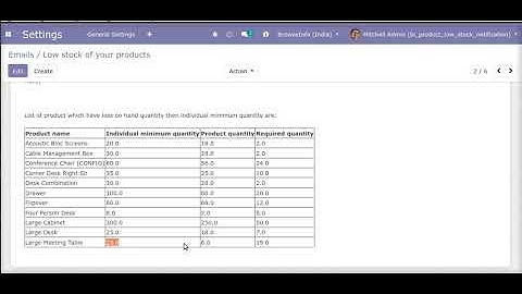 How to send Product Low Stock Notification/Alert to User | Odoo Apps #odoo16  #Product #Notification