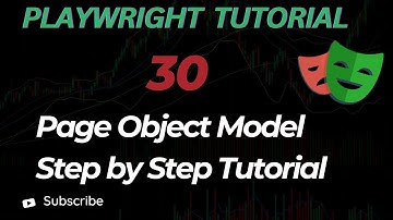 Playwright Page Object Model (POM) — Step-by-Step for Beginners