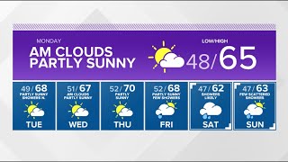 KING 5 Weather