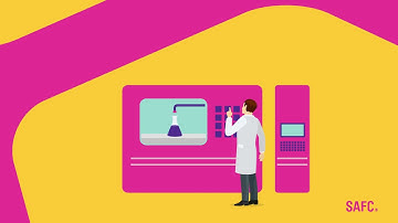 Emprove® Chemicals Portfolio Categories