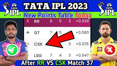 Points table After 37 Matches IPL 2023 | IPL 2023 rr vs csk after points Match 37