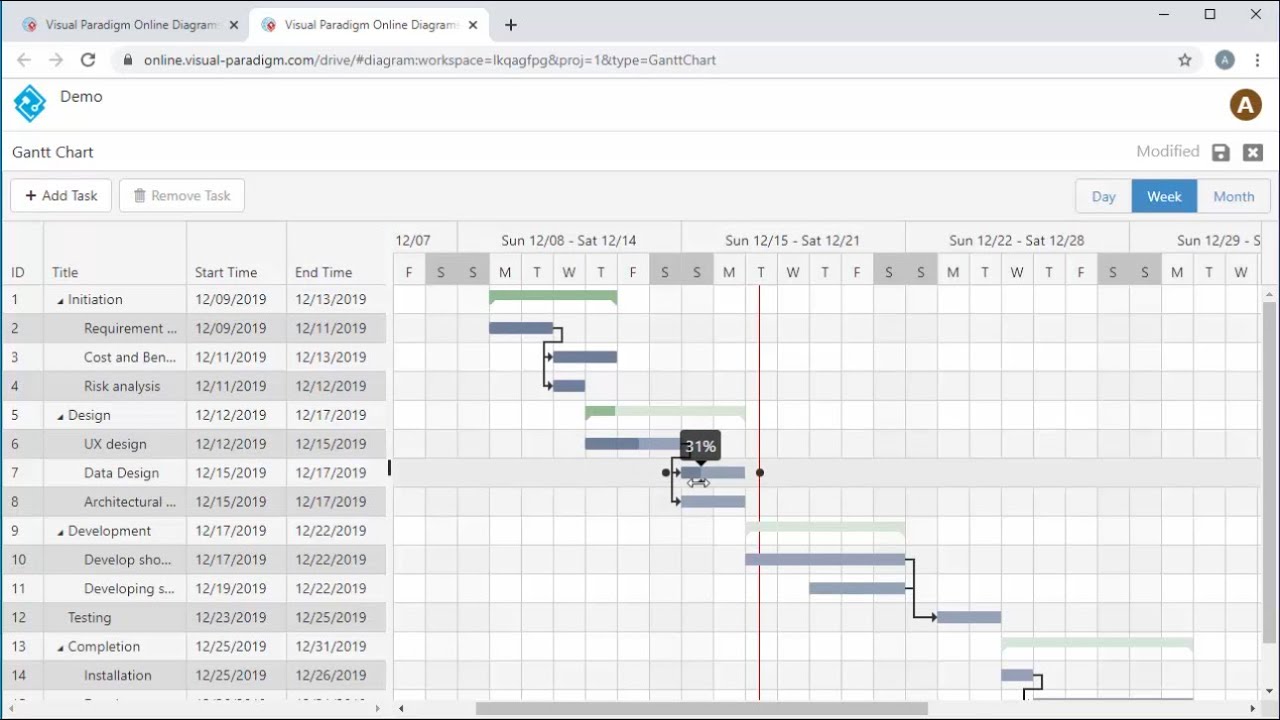 Create Gantt Chart Online Youtube