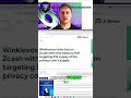 Bitcoin's Rebirth: MicroStrategy's Bold Strategy #shorts
