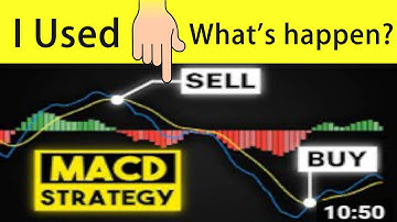 86% Win Rate Highly Profitable Secret Strategy | MACD + Secret Indicator