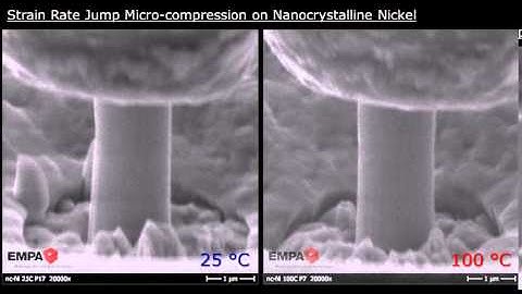 Strain Rate Jump Micro compression of Nanocrystalline Nickel