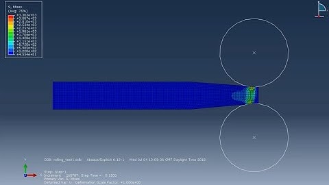 2D Rolling Simulation FEA - ABAQUS Tutorial