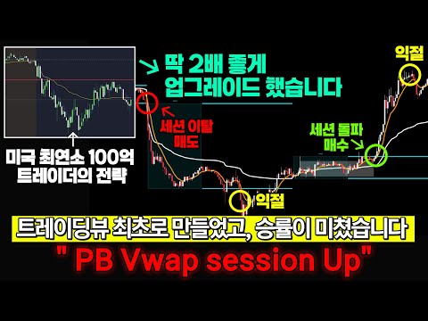 트레이딩뷰 최초, 최연소 '100억 트레이더 매매 전략 지표' 직접 만들었습니다, 사용해보니 수익성? 그냥 미쳤습니다