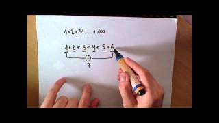 Small Gauss sum of natural numbers Profile