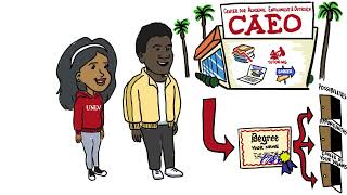 College Programs at UNLV CAEO - AANAPISI, McNair, LSAMP