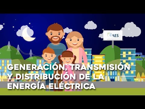 Vídeo: Aeradors D’estanys: Compressor Inferior Per Airejar Aigua A L’hivern, Aeradors D’energia Solar Sense Electricitat I Altres Models