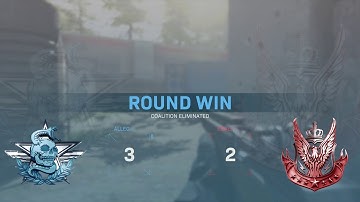 No mini map,No problem