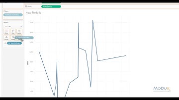 Comet Chart en Tableau