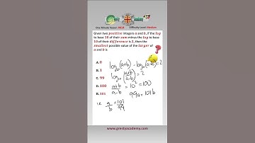 Can You Solve This Tricky Logarithmic Word Problem? #mathsshorts #logarithms