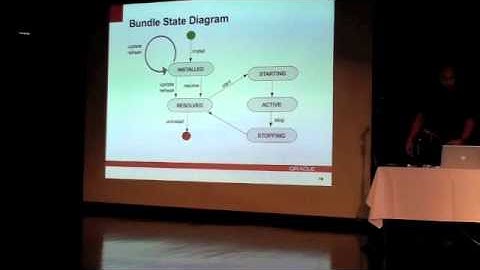 OSGi and Java EE hybrid applications using GlassFish - Arun Gupta, Oracle