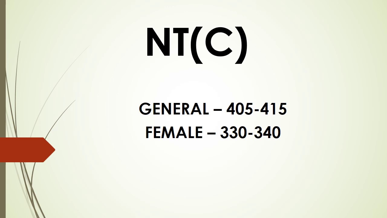 mpsc rajyseva 2019  expected cut off