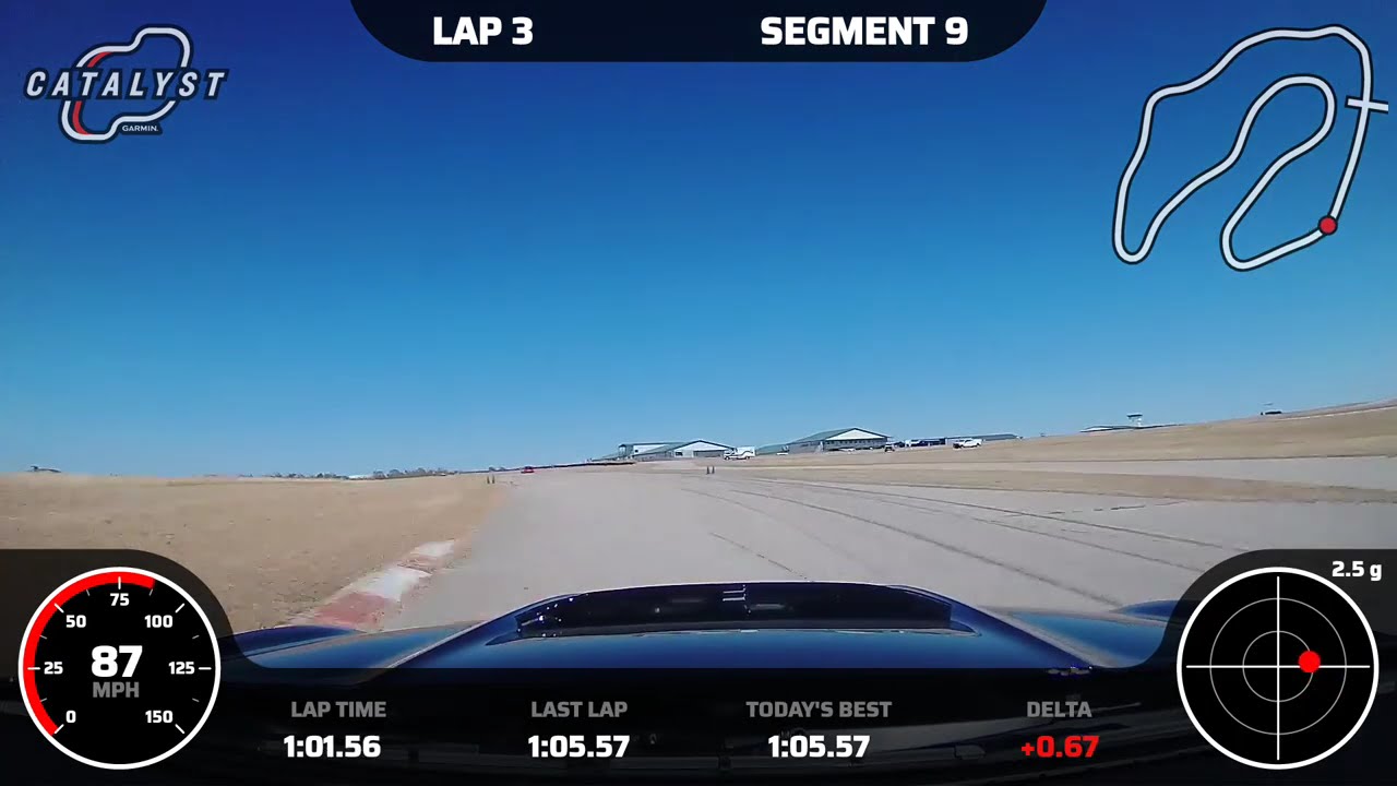 Unsuccessful attempt to take the kink flat. MSR Cresson 1.3
