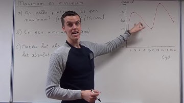 Maximum en minimum (HAVO wiskunde A)