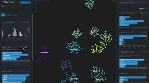🧑‍🎓 Predict Students Performance in Math Class