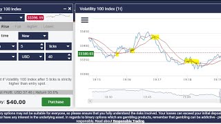 Simple Analyzer Trading Strategy For Rise and Fall