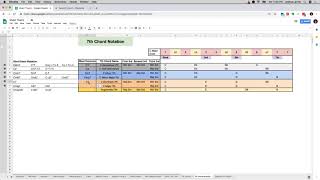Music Theory with Spreadsheets Lesson 18: 7th Chord Notation