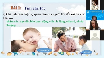 LTVC 3:- Nguyễn Minh Thuỳ- . Mở rộng vốn từ: Thiếu nhi. Ôn tập câu: Ai là gì?